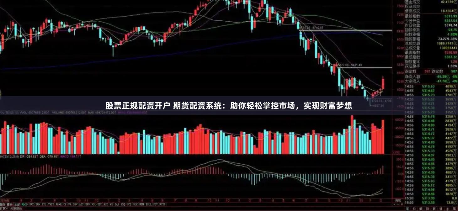 股票正规配资开户 期货配资系统：助你轻松掌控市场，实现财富梦想