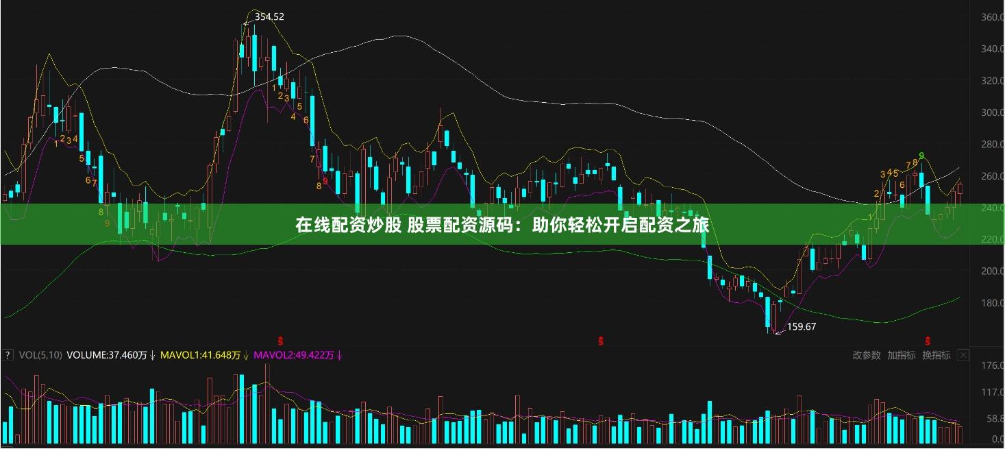 在线配资炒股 股票配资源码：助你轻松开启配资之旅