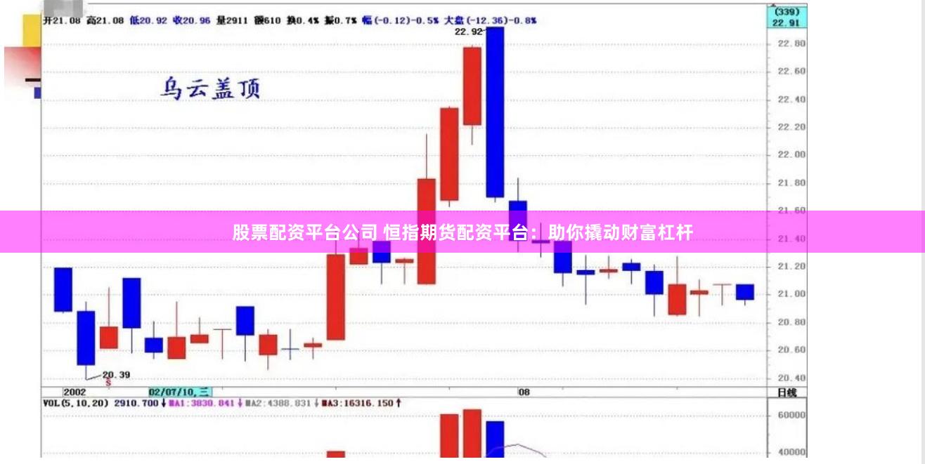 股票配资平台公司 恒指期货配资平台：助你撬动财富杠杆