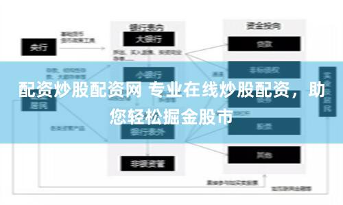 配资炒股配资网 专业在线炒股配资，助您轻松掘金股市