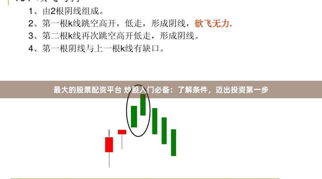 最大的股票配资平台 炒股入门必备：了解条件，迈出投资第一步