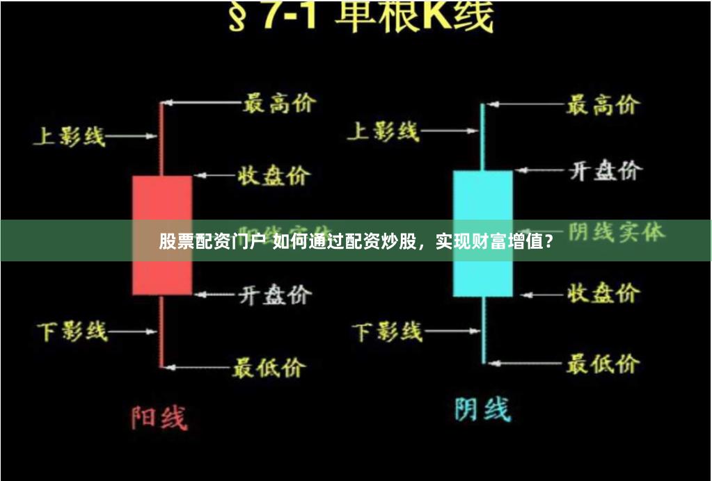 股票配资门户 如何通过配资炒股，实现财富增值？
